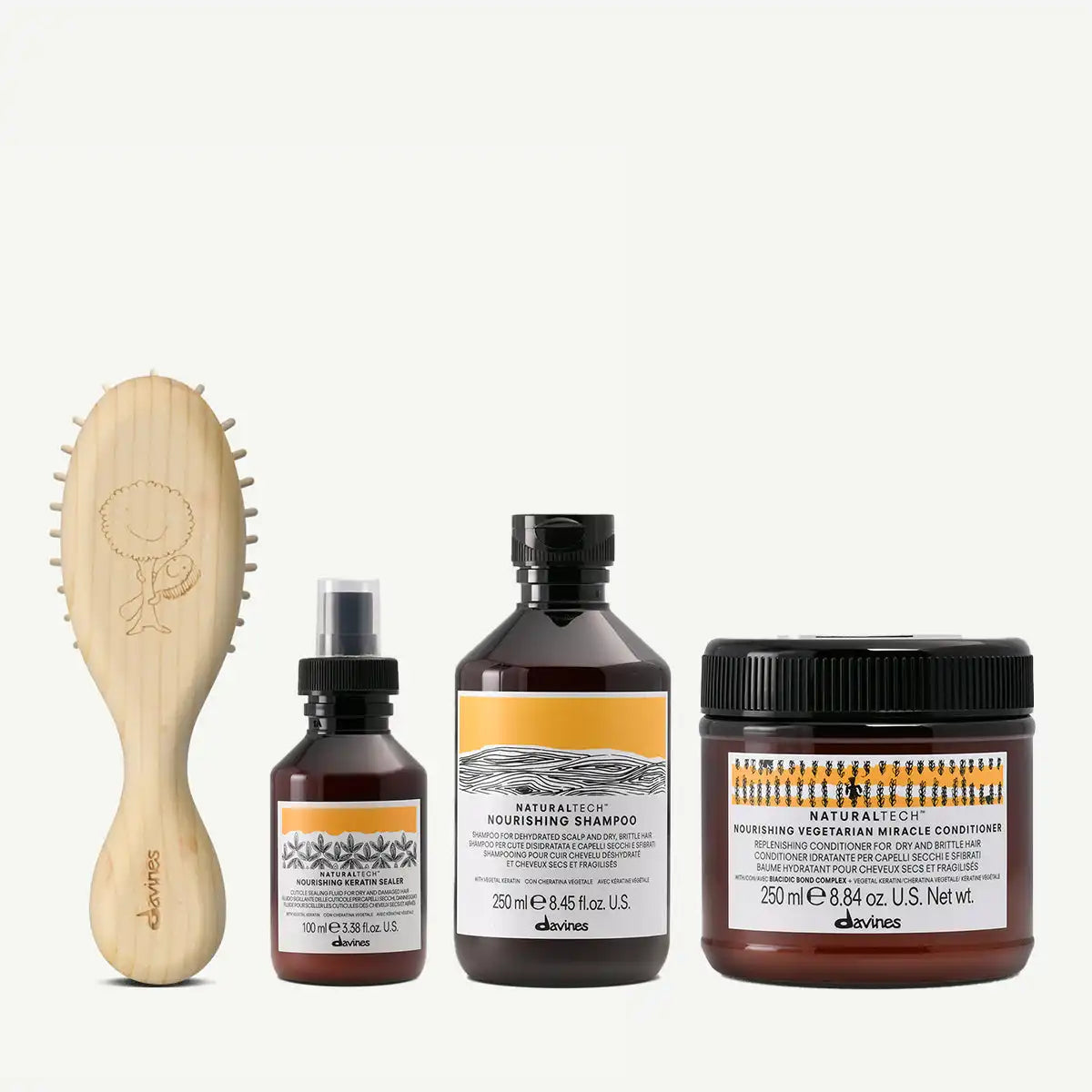 Nourish & Protect Set